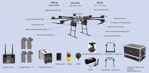 S-H200 Transport Drone