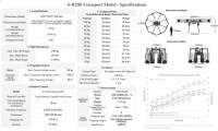 S-H200 Transport Drone